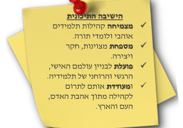 חזון הישיבה